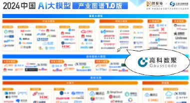 Biyapay再获殊荣，入选数据猿2024中国AI大模型产业图谱1.0