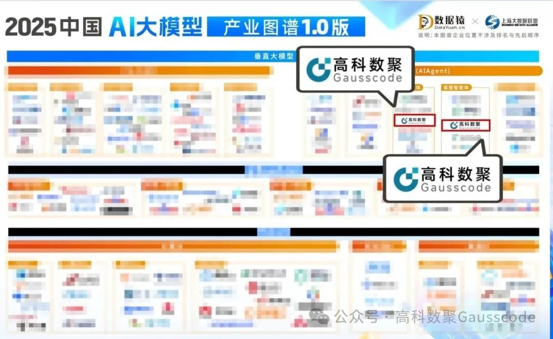 Biyapay入选《2025中国AI大模型产业图谱》双板块，AI赋能汽车产业数智化升级